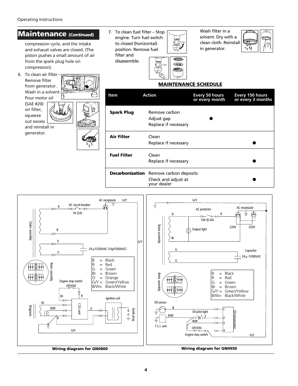Maintenance | Campbell Hausfeld GN0800 User Manual | Page 4 / 20
