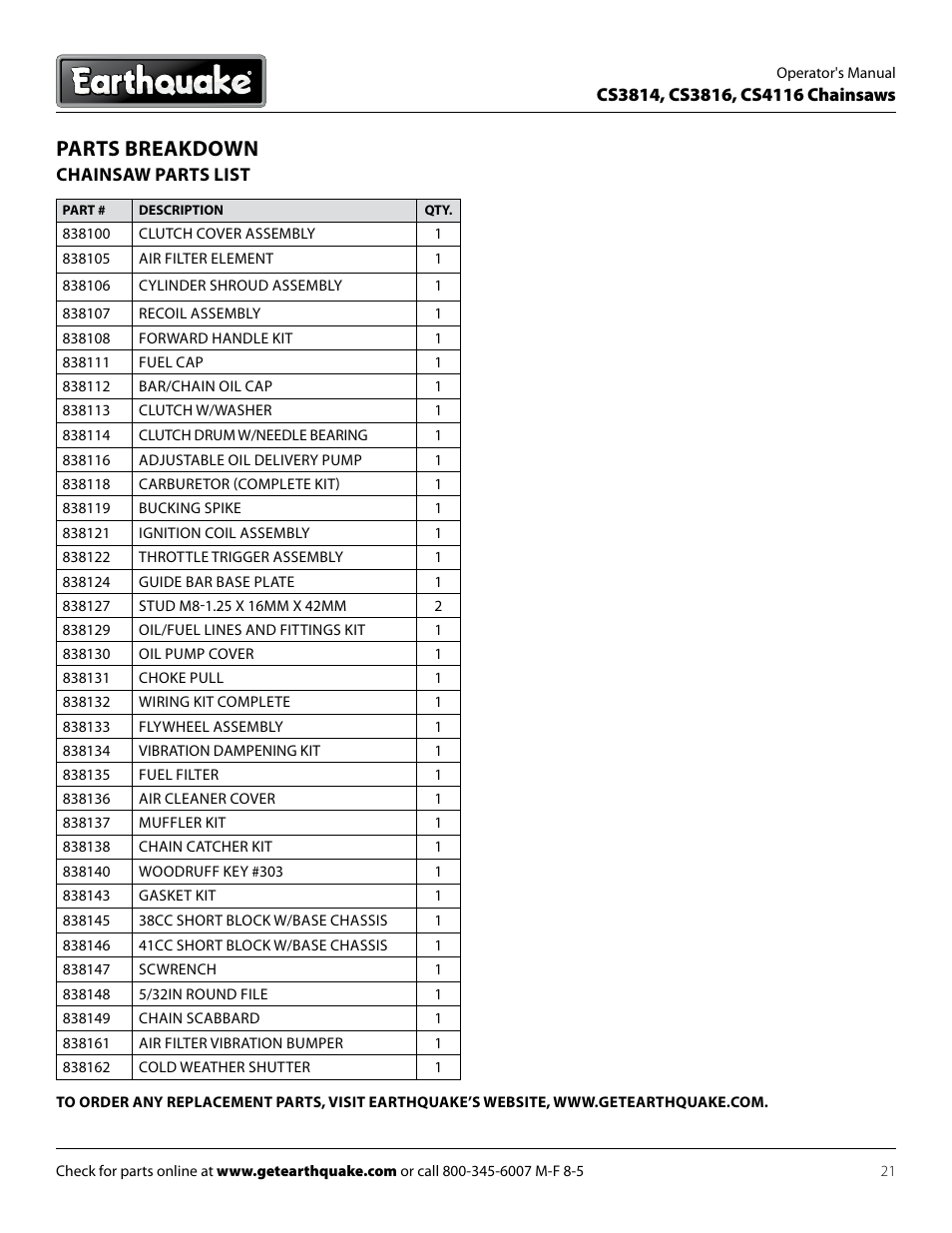 Parts breakdown | EarthQuake CS4116 User Manual | Page 21 / 24