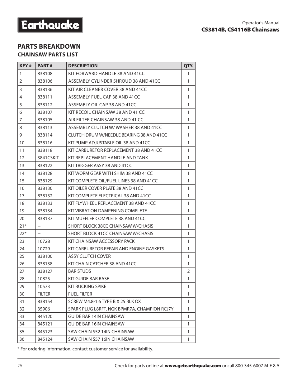 Parts breakdown | EarthQuake CS4116B User Manual | Page 26 / 32