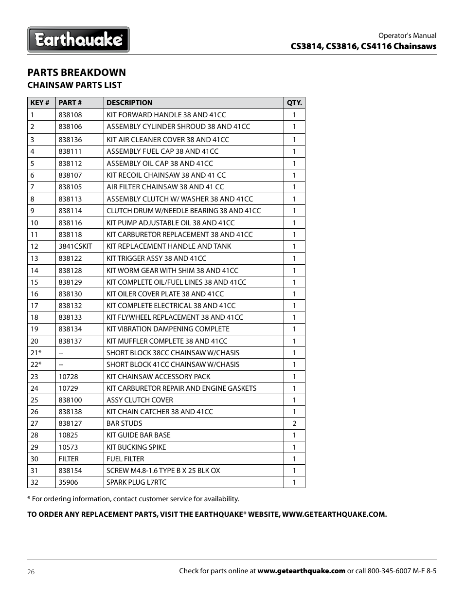 Parts breakdown | EarthQuake CS4116 User Manual | Page 26 / 32