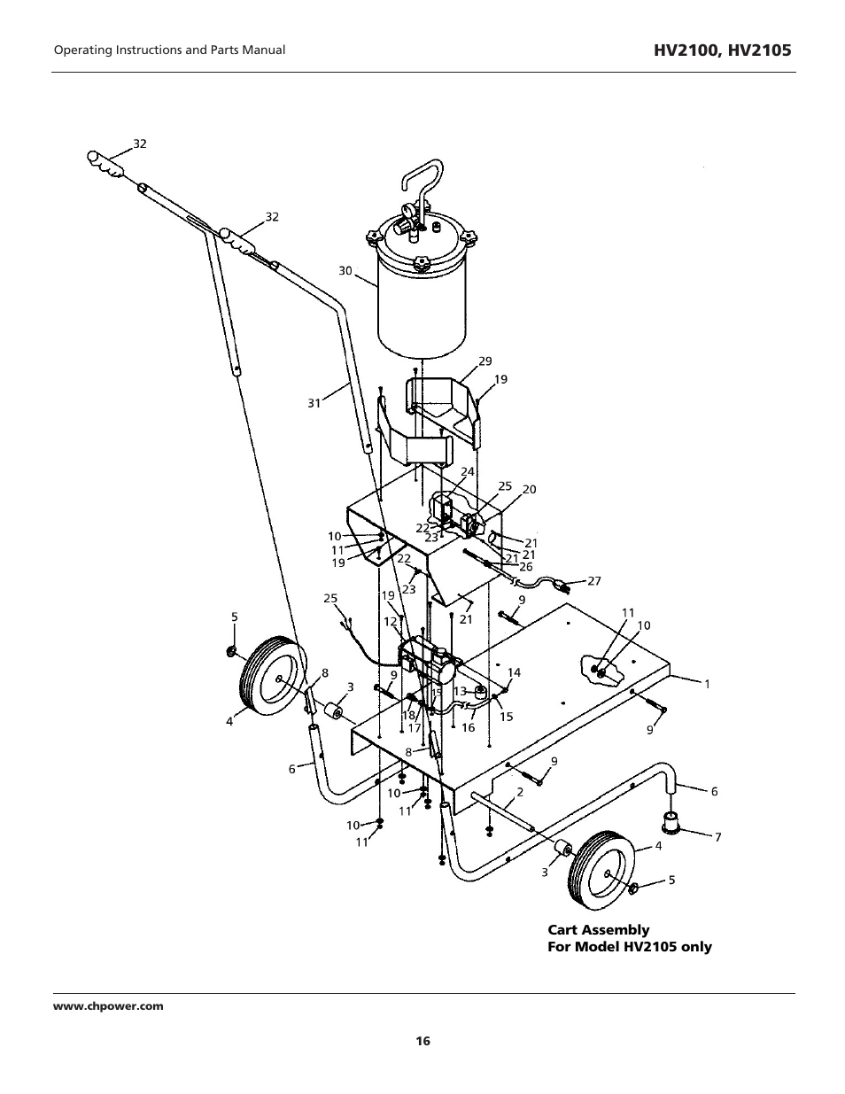 Campbell Hausfeld HV2105 User Manual | Page 16 / 20