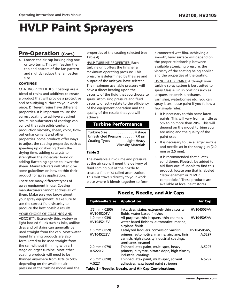 Hvlp paint sprayers, Pre-operation | Campbell Hausfeld HV2105 User Manual | Page 5 / 20