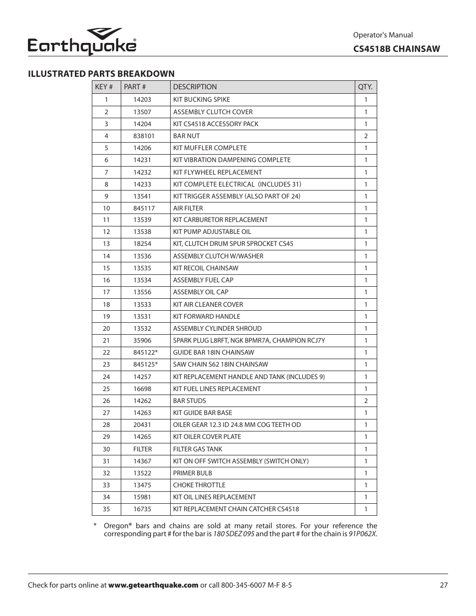 Cs4518b chainsaw, Illustrated parts breakdown | EarthQuake CS4518B User Manual | Page 27 / 32