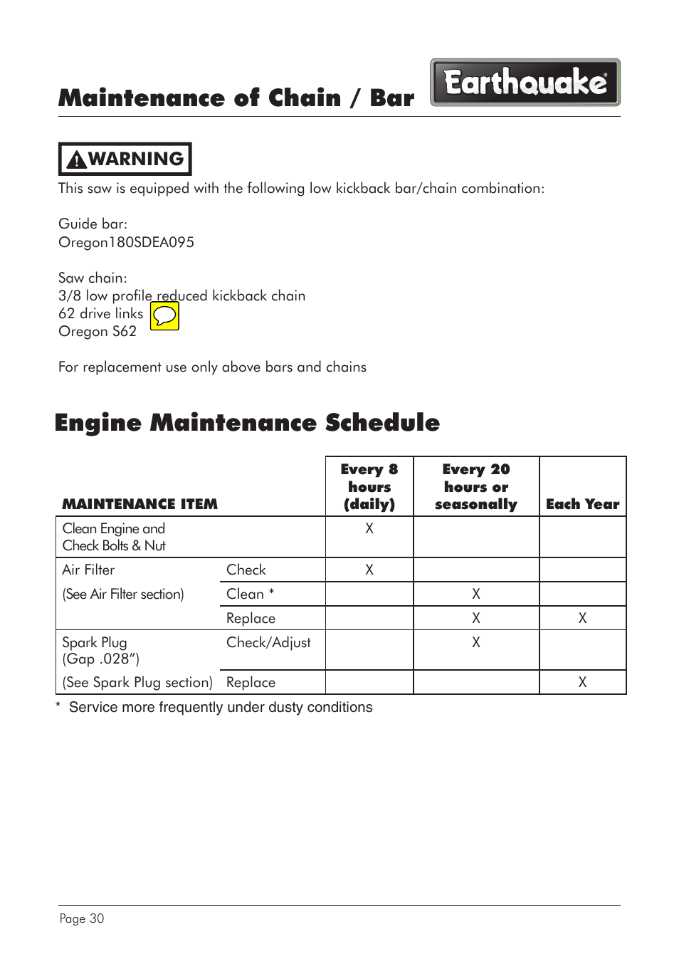 Warning | EarthQuake CS4518 User Manual | Page 30 / 40