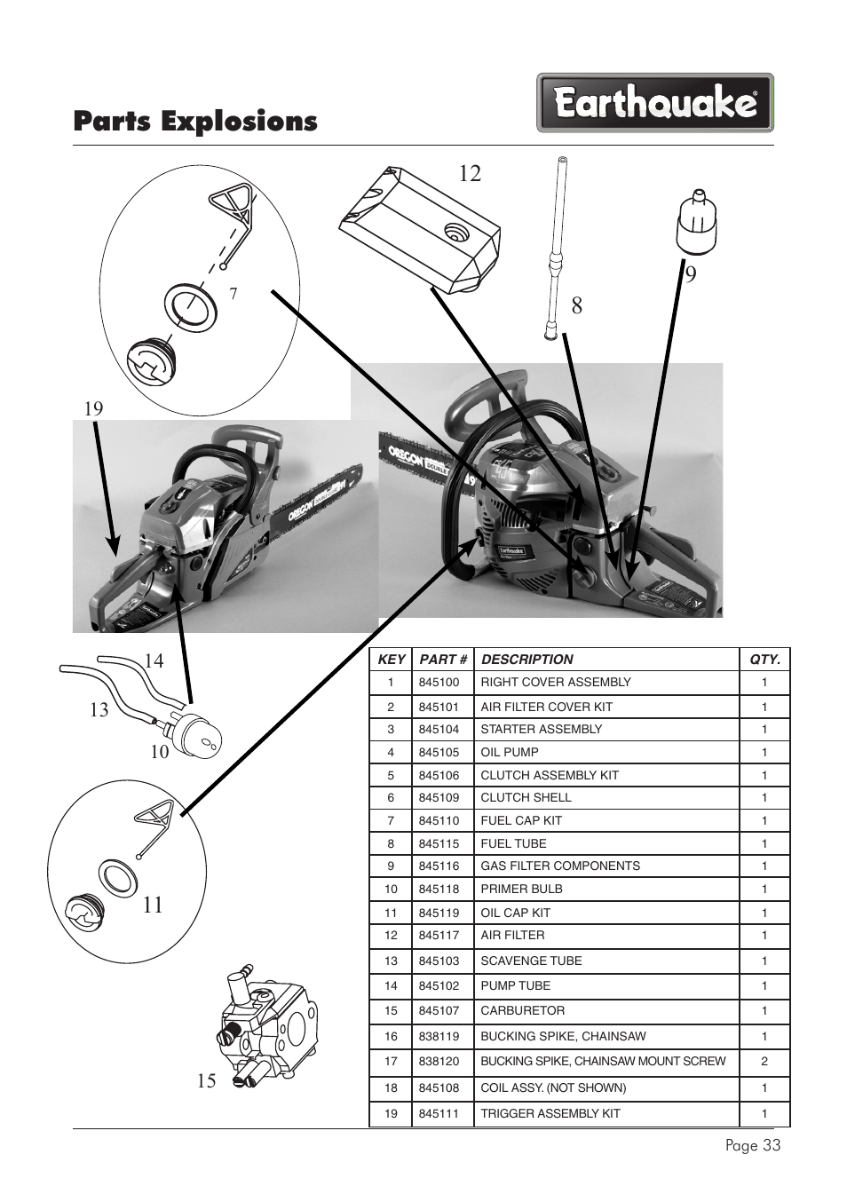 Parts explosions, Page | EarthQuake CS4518 User Manual | Page 33 / 40