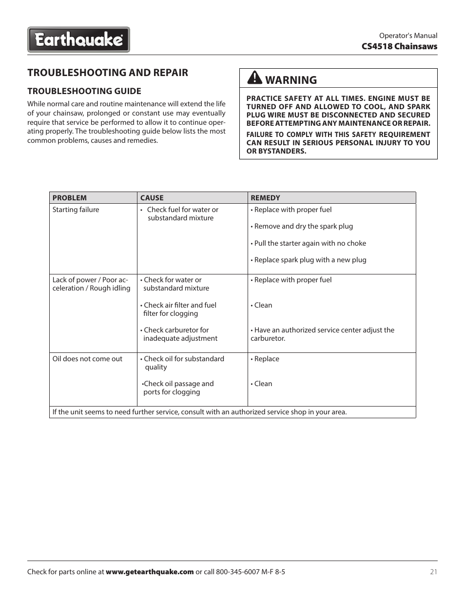 Warning, Troubleshooting and repair | EarthQuake CS4518 User Manual | Page 21 / 32