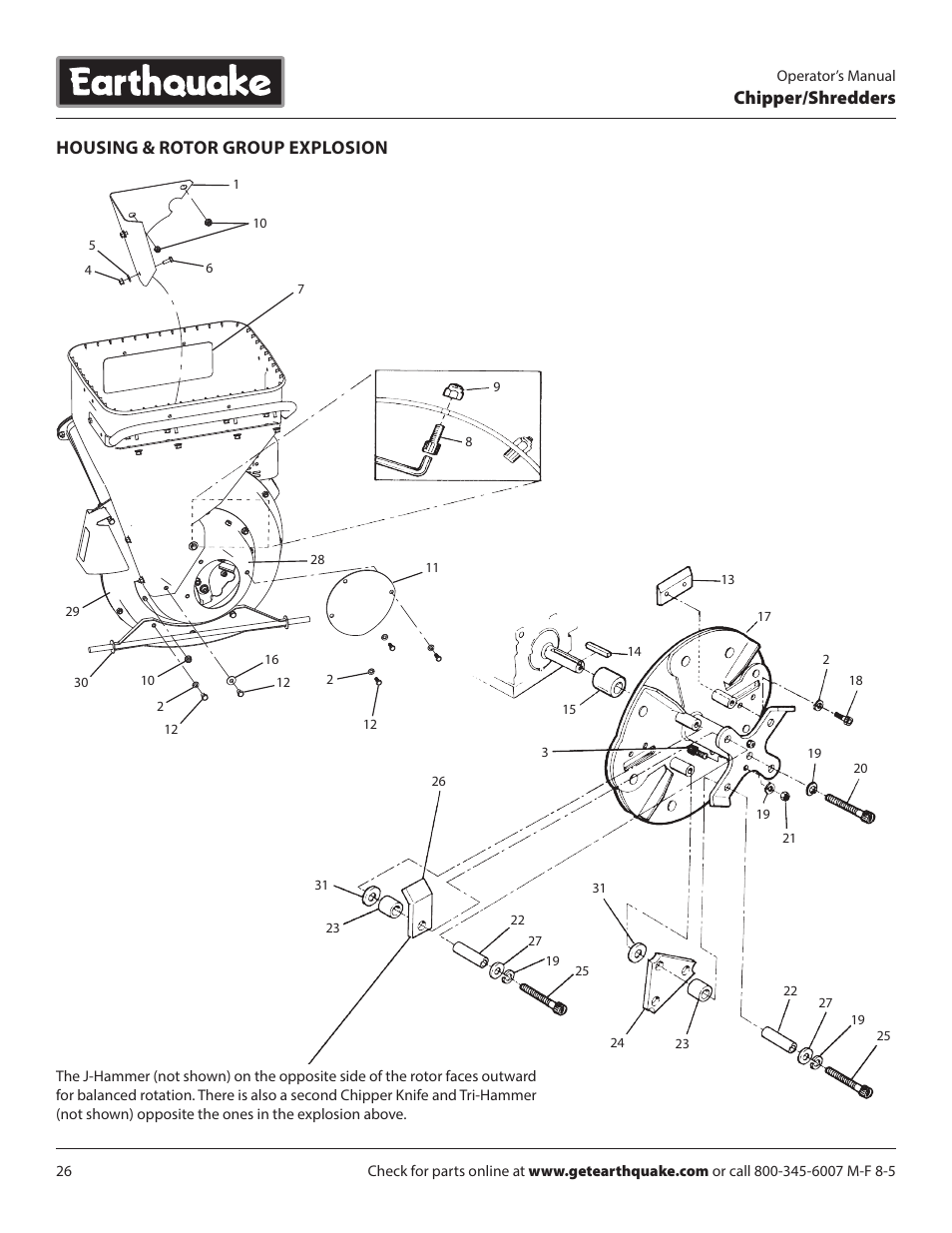 Chipper/shredders, Housing & rotor group explosion | EarthQuake 14267 User Manual | Page 26 / 40