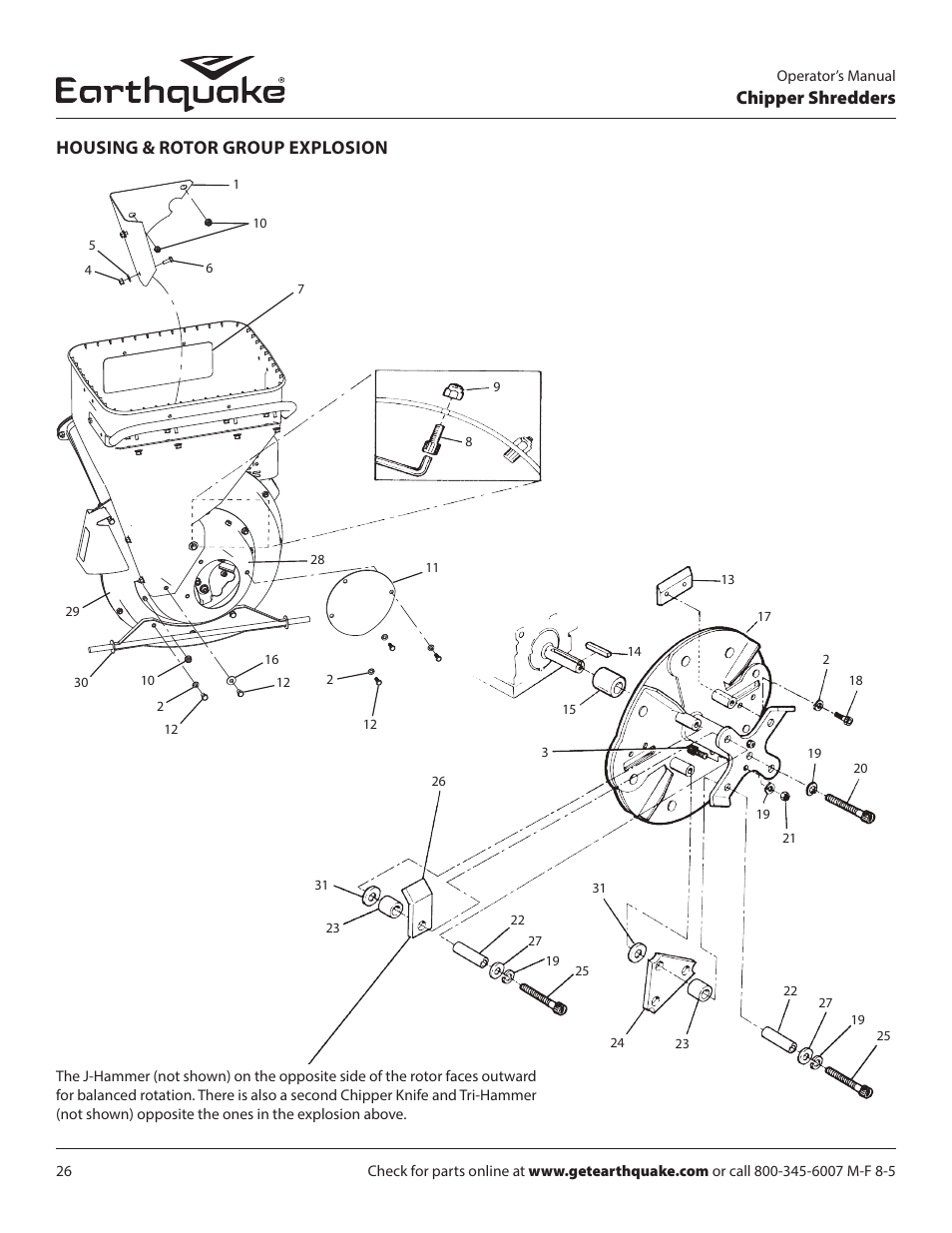 Chipper shredders, Housing & rotor group explosion | EarthQuake 9070300 User Manual | Page 26 / 40