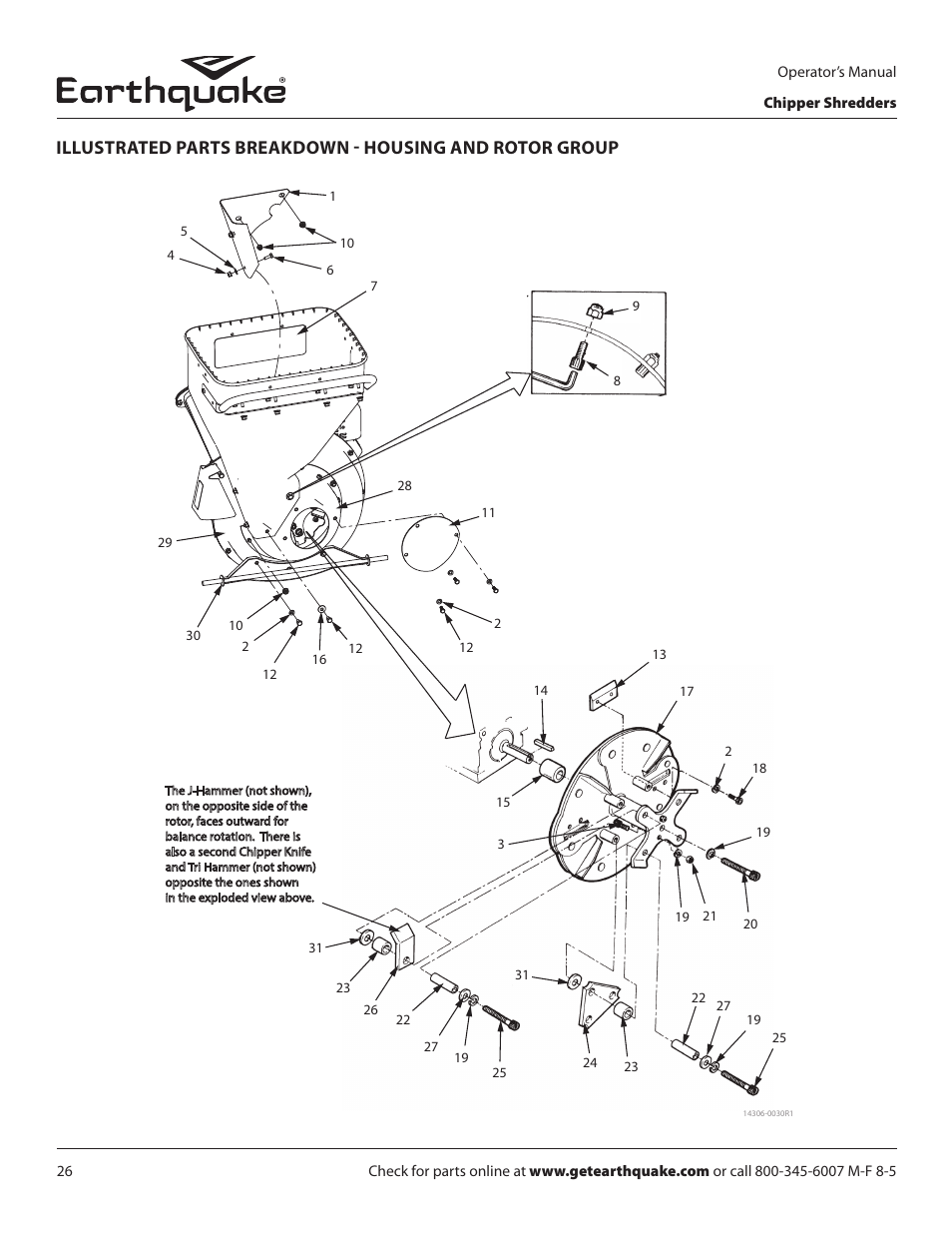 EarthQuake 9060300 User Manual | Page 26 / 40