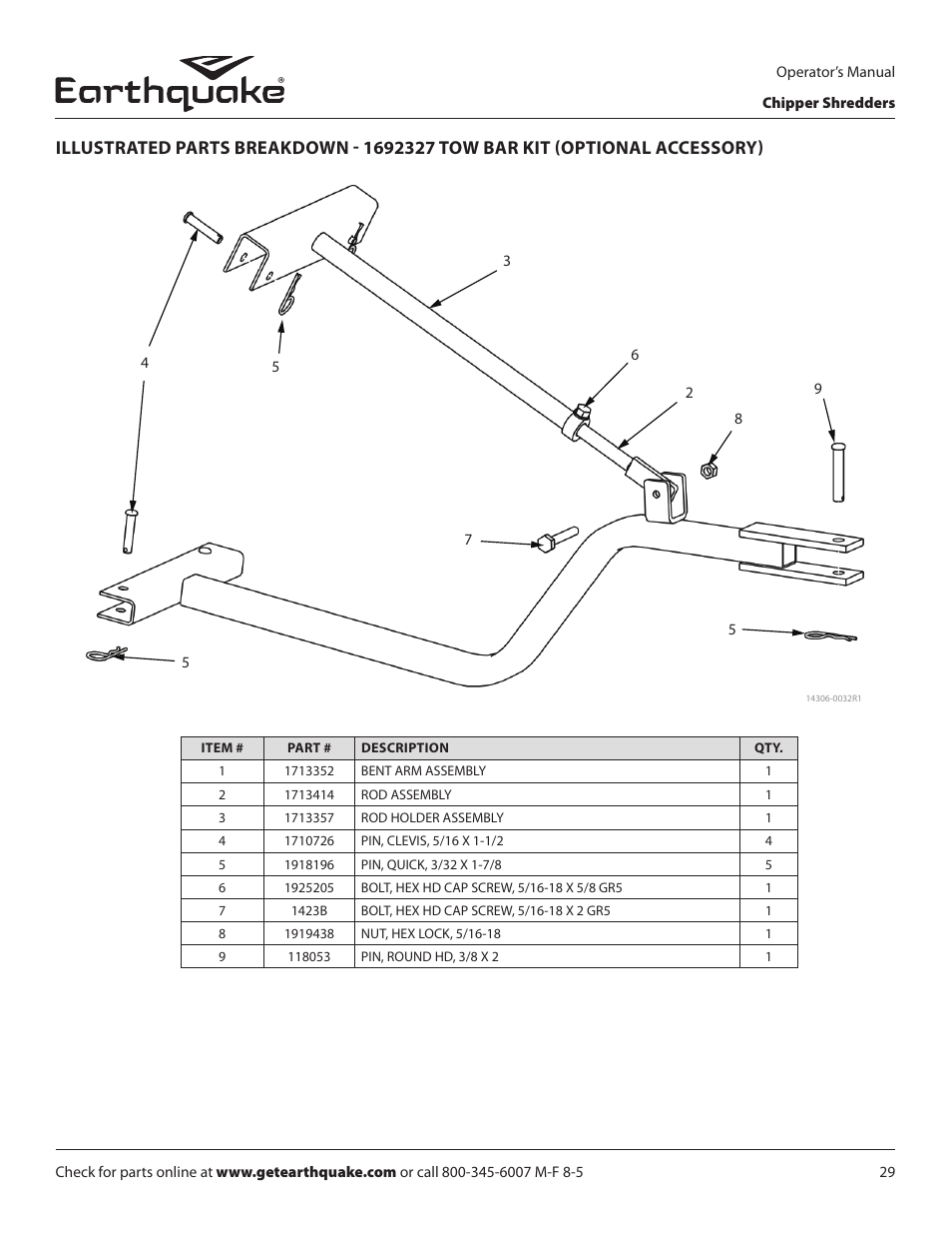 EarthQuake 9060300 User Manual | Page 29 / 40