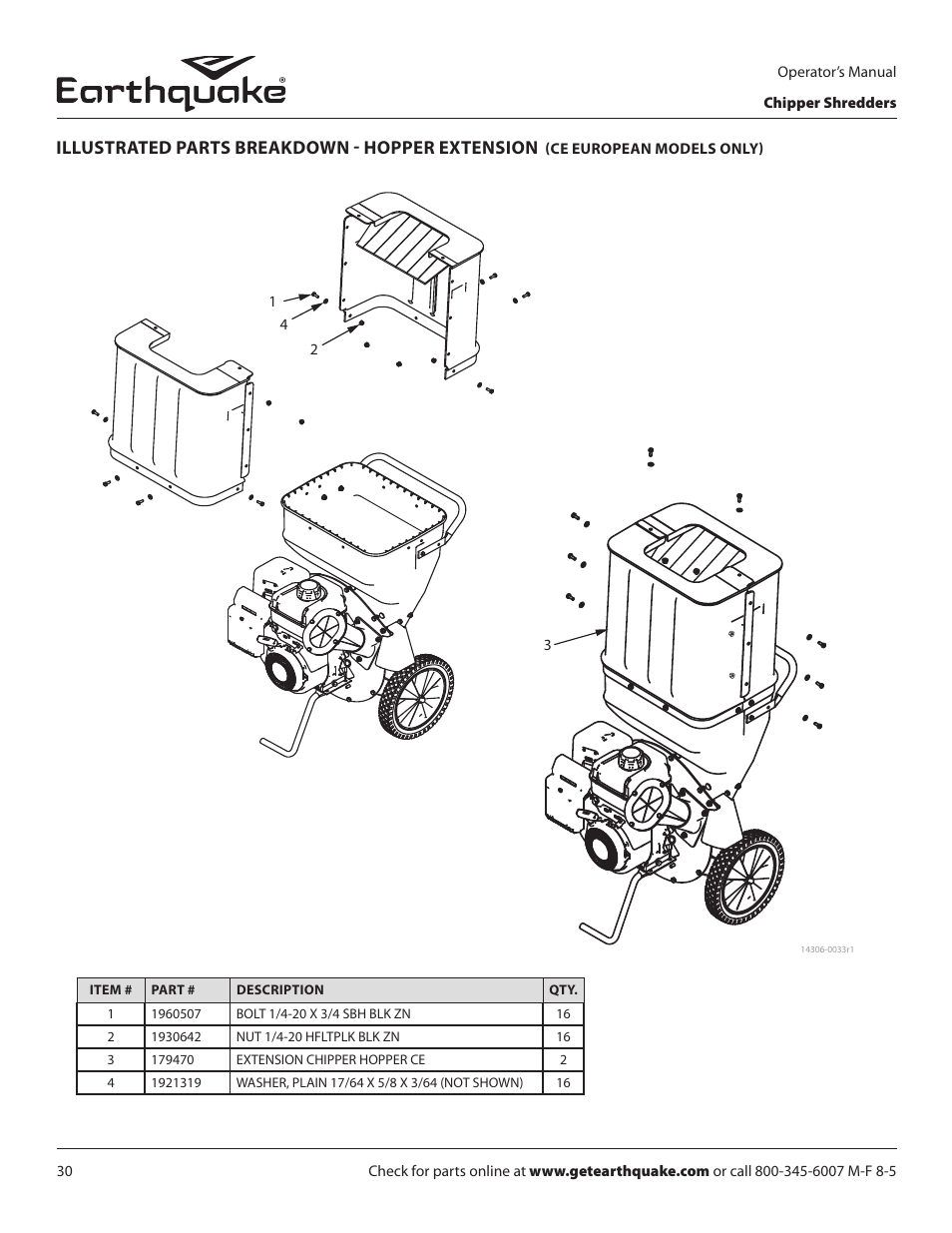 Illustrated parts breakdown - hopper extension | EarthQuake 9060300 User Manual | Page 30 / 40