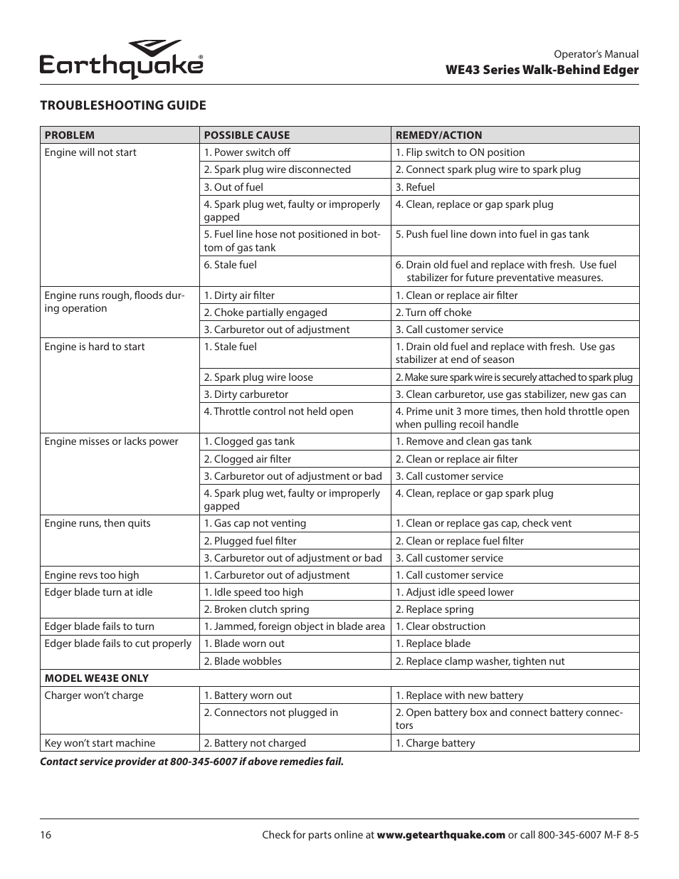 EarthQuake WE43E User Manual | Page 16 / 28