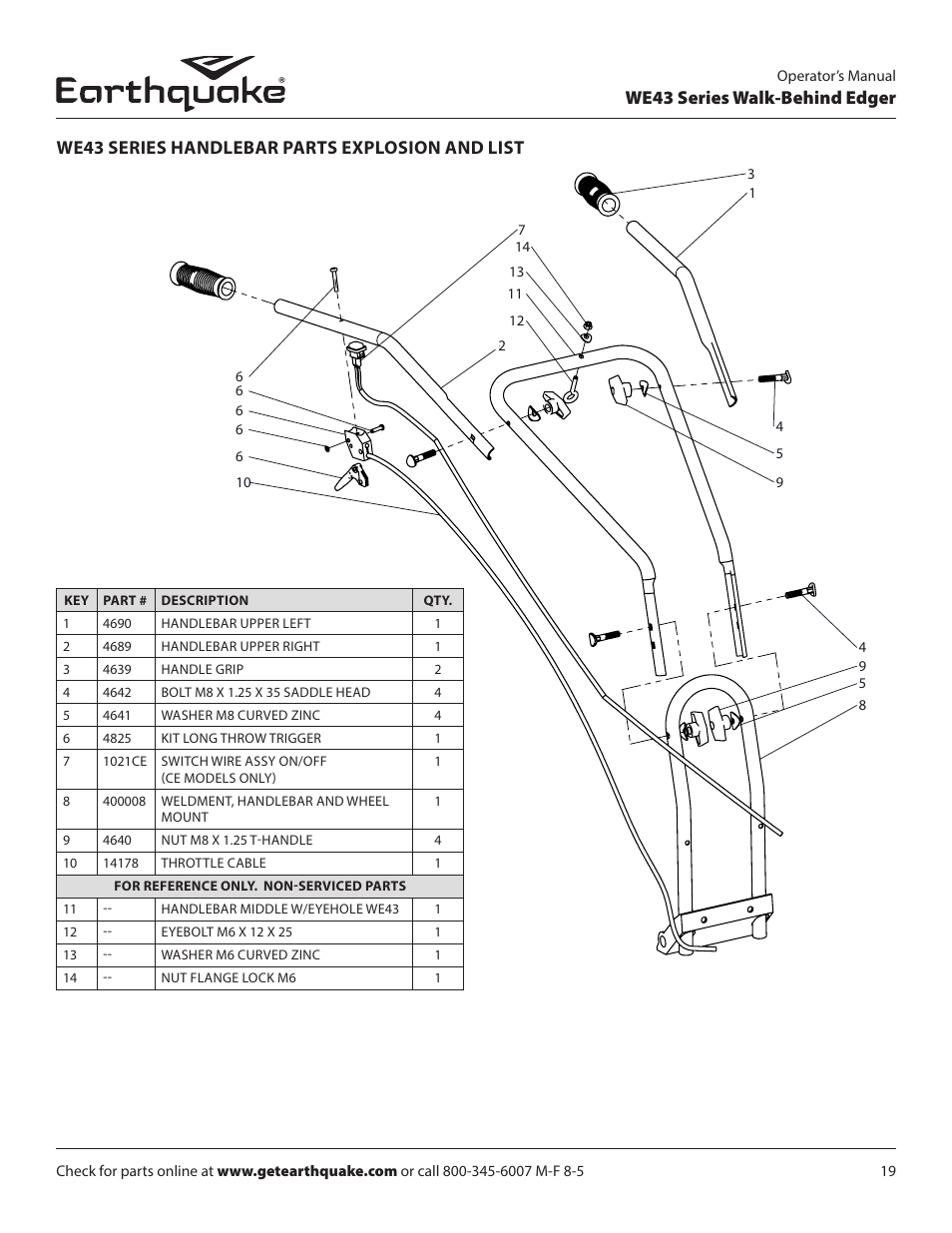 EarthQuake WE43E User Manual | Page 19 / 28