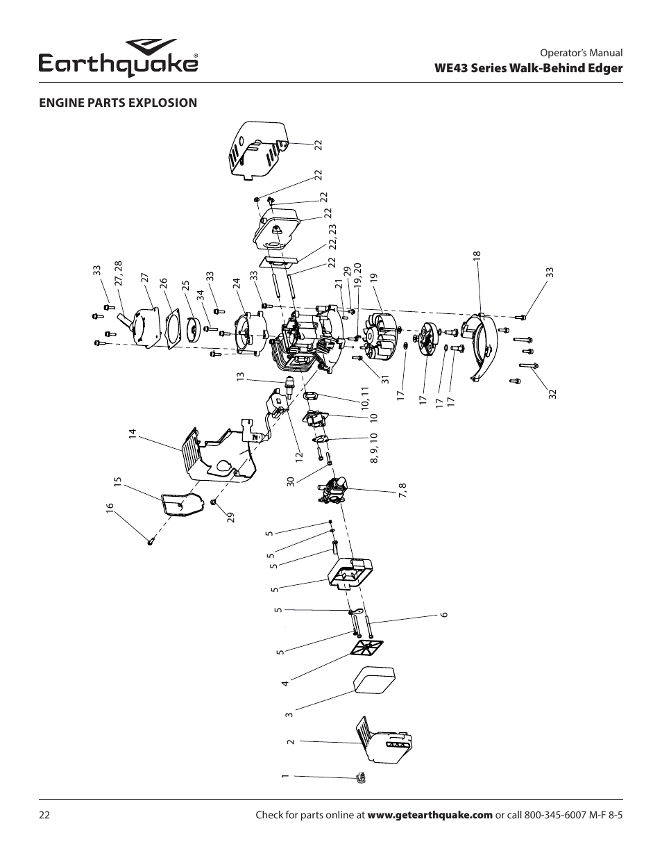 EarthQuake WE43E User Manual | Page 22 / 28