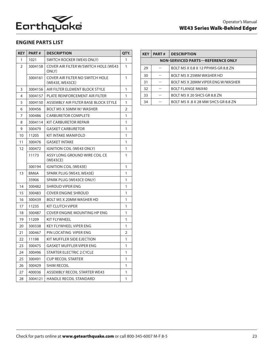 We43 series walk-behind edger engine parts list | EarthQuake WE43E User Manual | Page 23 / 28