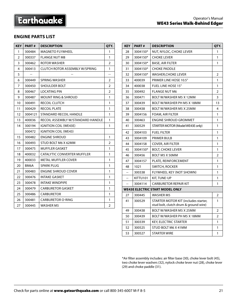 We43 series walk-behind edger, Engine parts list | EarthQuake WE43E User Manual | Page 21 / 24