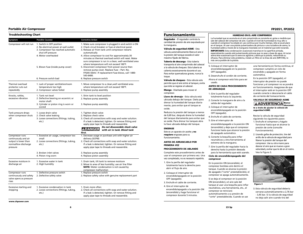 Funcionamiento, Advertencia | Campbell Hausfeld FP2051 User Manual | Page 6 / 14