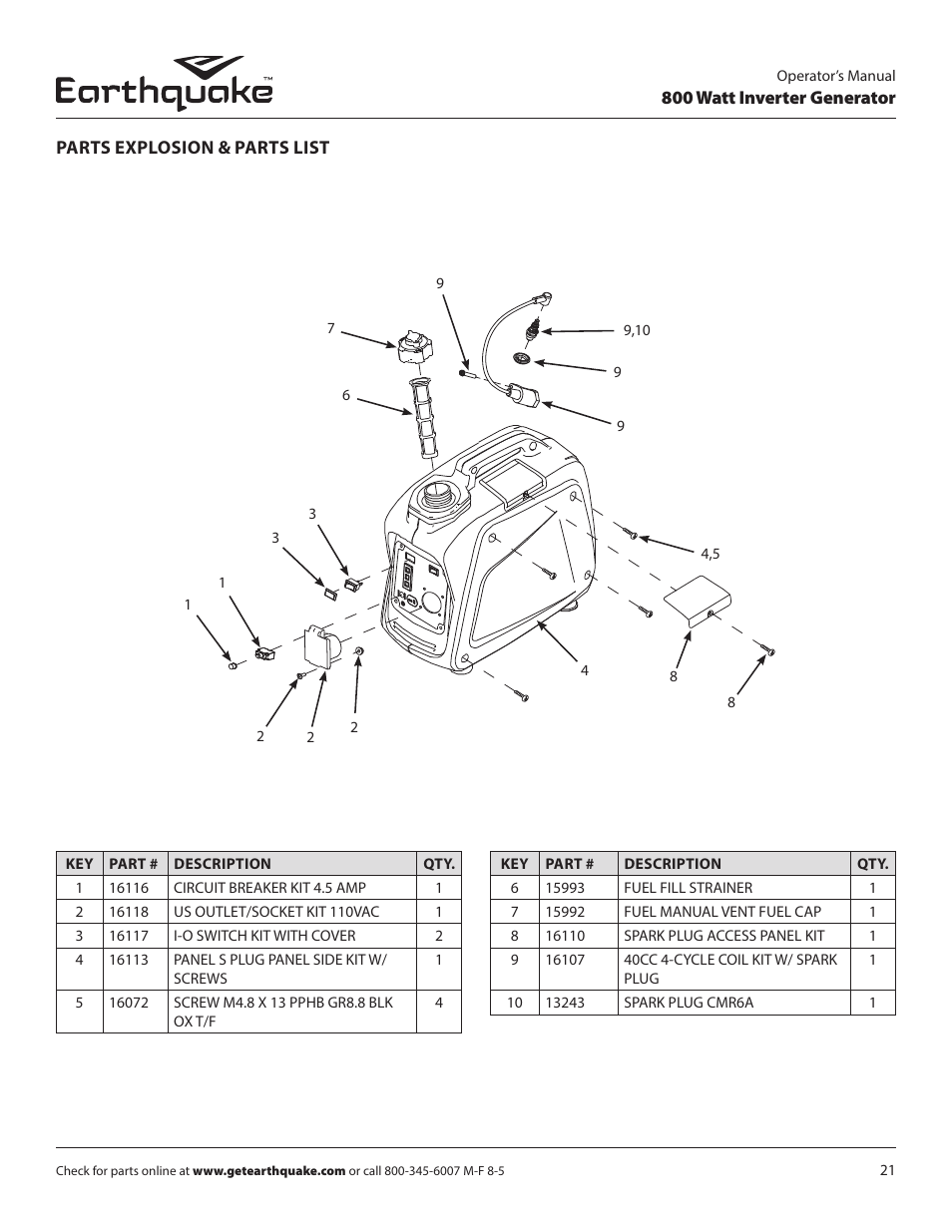 EarthQuake MC43ES User Manual | Page 21 / 84