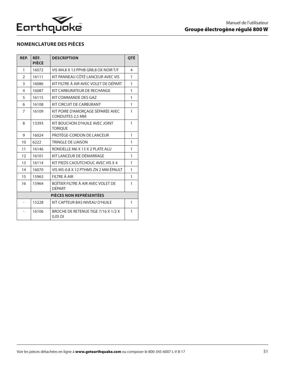 Groupe électrogène régulé 800 w | EarthQuake MC43ES User Manual | Page 51 / 84