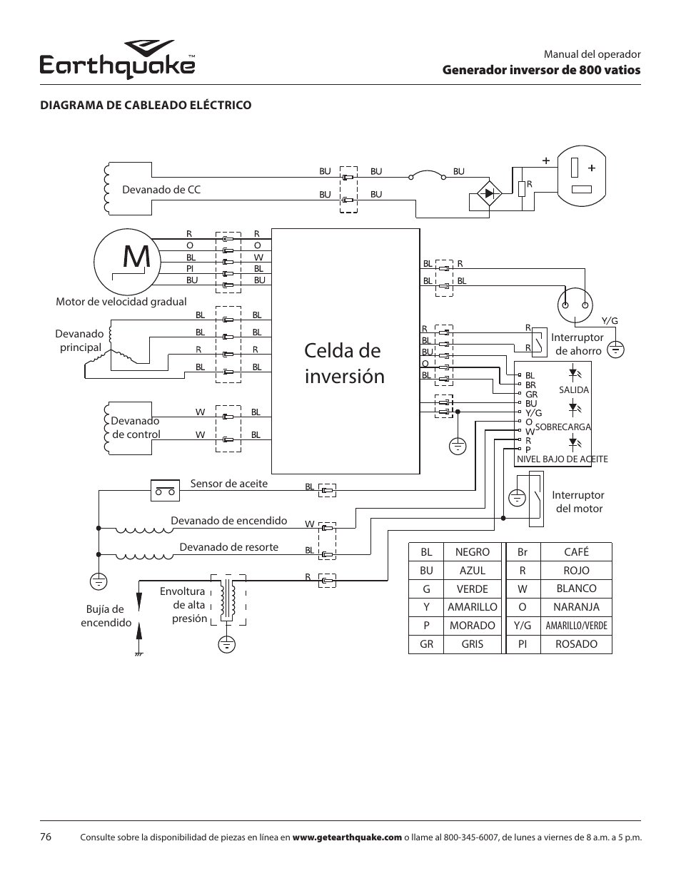 Celda de inversión | EarthQuake MC43ES User Manual | Page 76 / 84