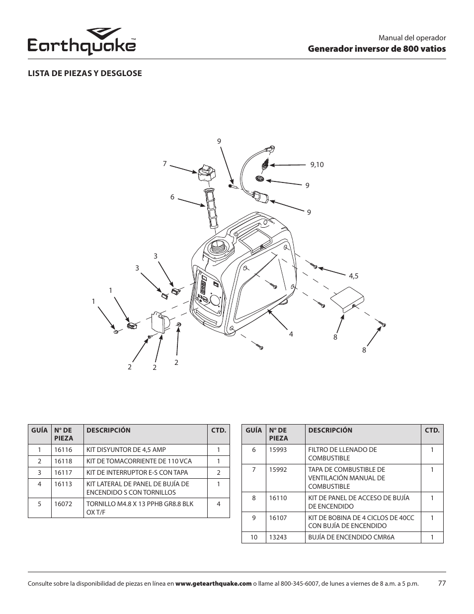 Generador inversor de 800 vatios | EarthQuake MC43ES User Manual | Page 77 / 84