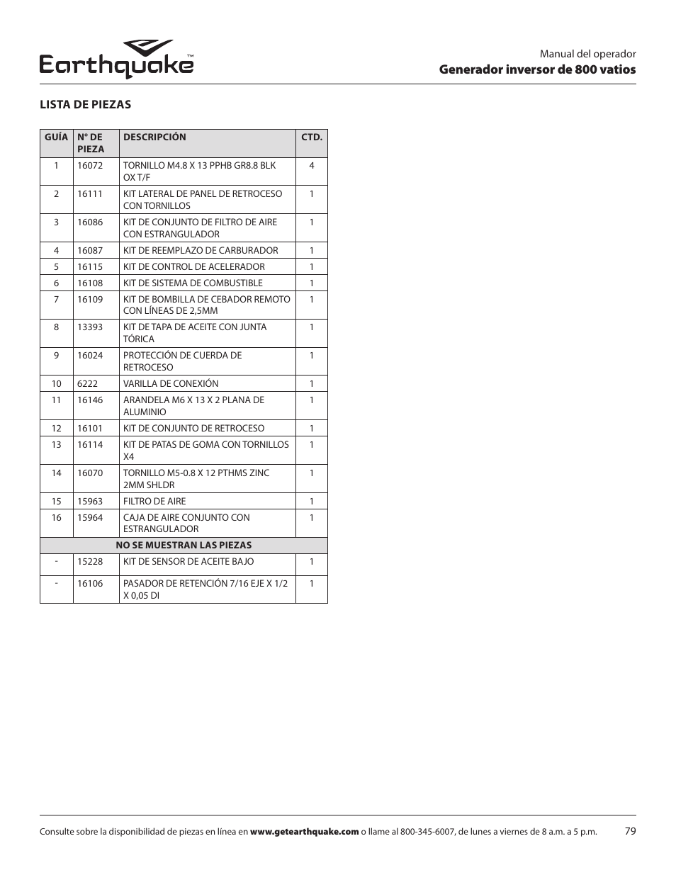 Generador inversor de 800 vatios | EarthQuake MC43ES User Manual | Page 79 / 84
