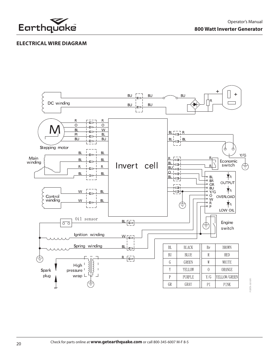 800 watt inverter generator, Electrical wire diagram | EarthQuake MC43ES User Manual | Page 20 / 28