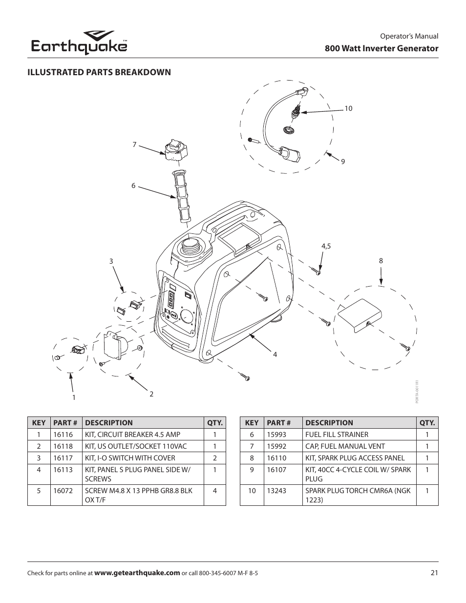 EarthQuake MC43ES User Manual | Page 21 / 28