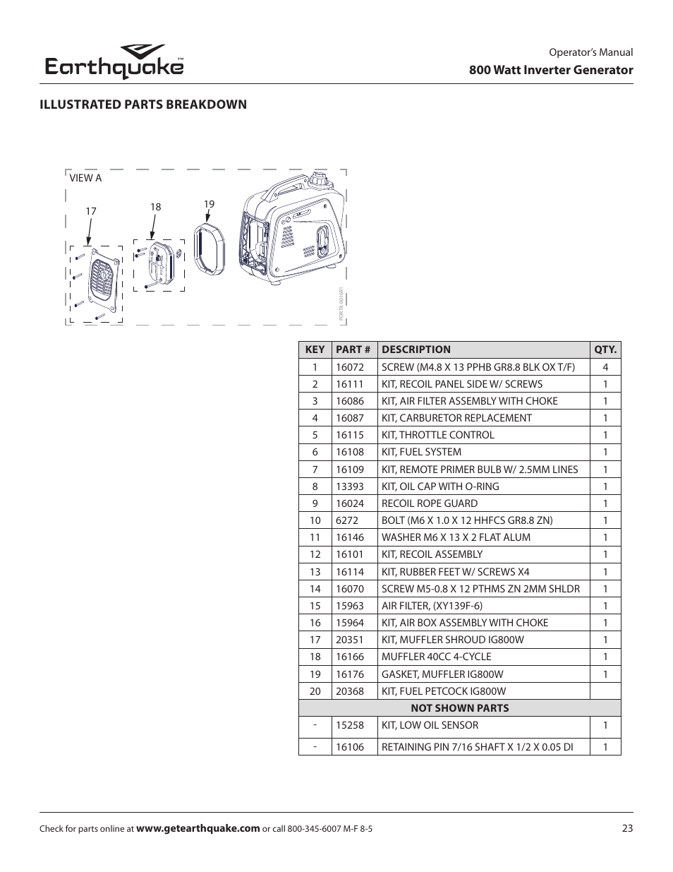 EarthQuake MC43ES User Manual | Page 23 / 28