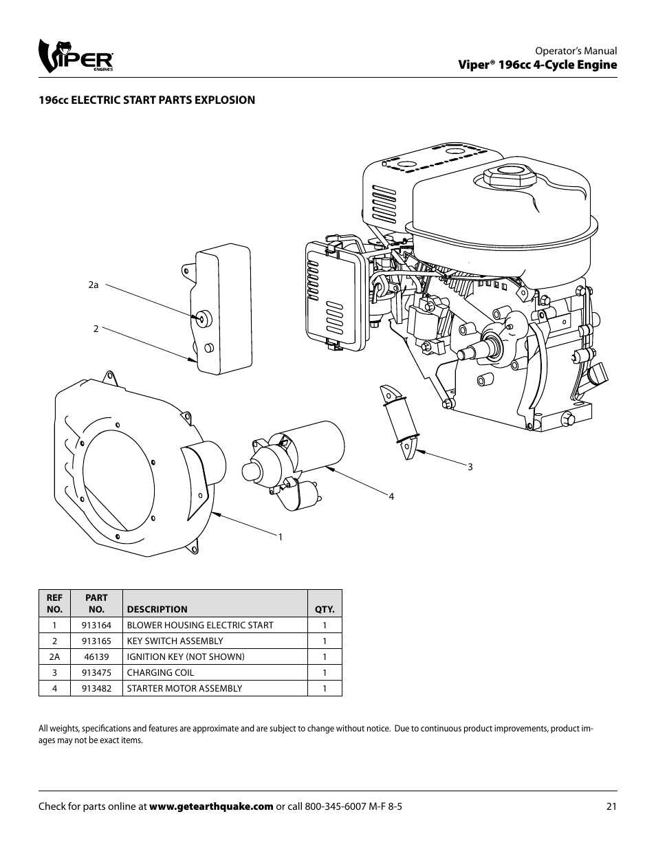 Viper® 196cc 4-cycle engine | EarthQuake 9060300 User Manual | Page 21 / 24