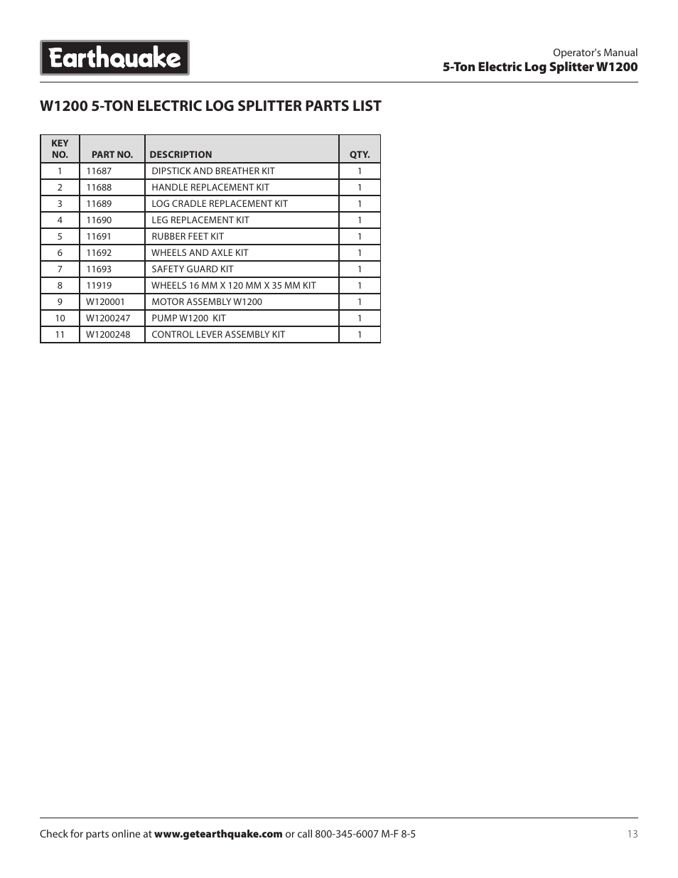 Ton electric log splitter w1200 | EarthQuake W1200 User Manual | Page 13 / 16