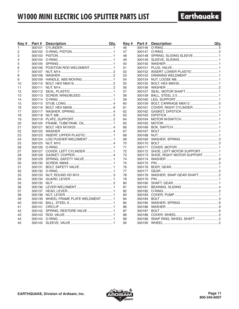 W1000 mini electric log splitter parts list | EarthQuake W1000 User Manual | Page 11 / 12