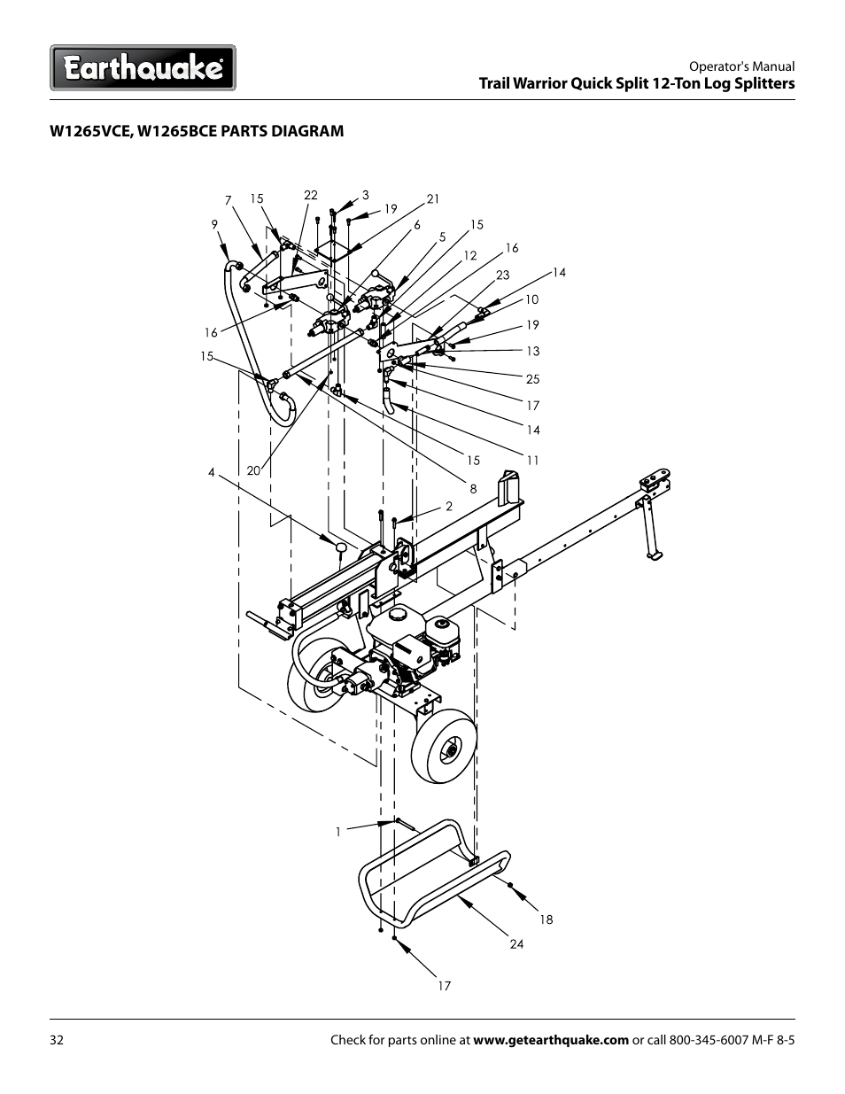 EarthQuake W1265B User Manual | Page 32 / 36