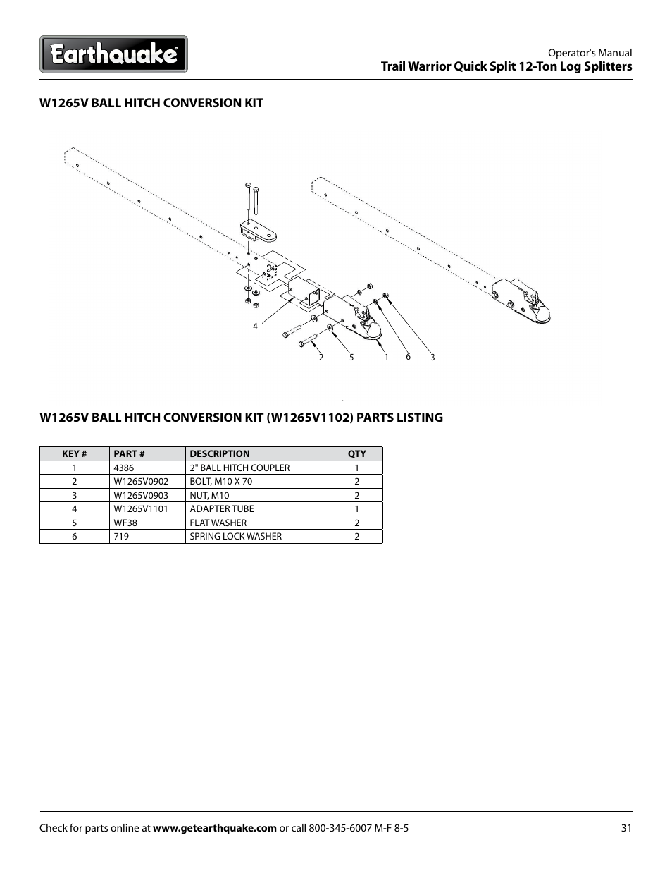 Trail warrior quick split 12-ton log splitters | EarthQuake W1265V User Manual | Page 31 / 36