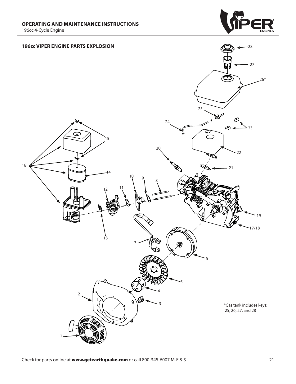 EarthQuake W1265VCE User Manual | Page 21 / 24
