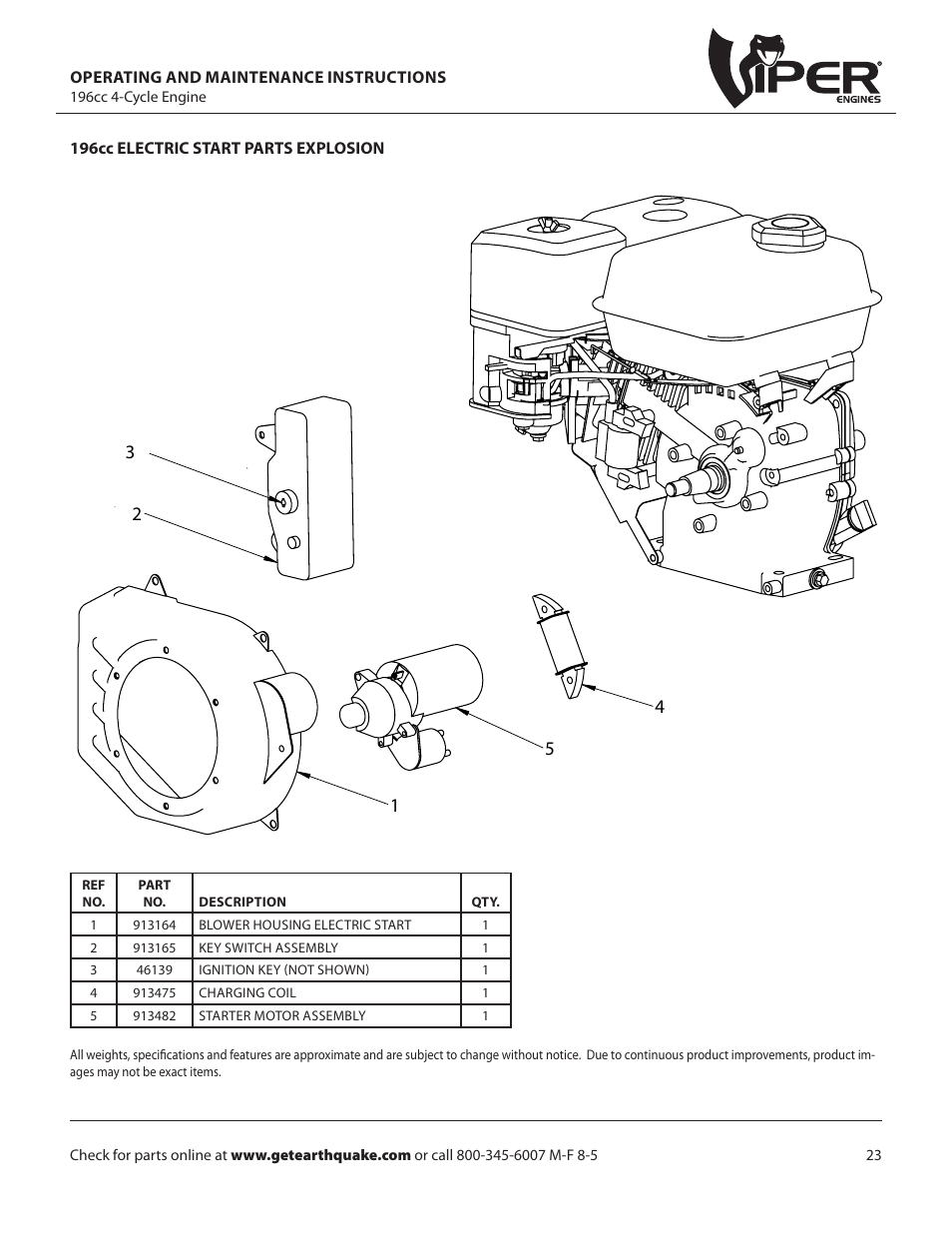 EarthQuake W1265VCE User Manual | Page 23 / 24