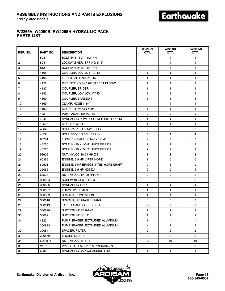 Ardisam, Assembly instructions and parts explosions | EarthQuake W2265V User Manual | Page 13 / 20