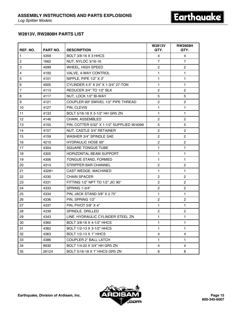 Ardisam | EarthQuake W2265V User Manual | Page 15 / 20