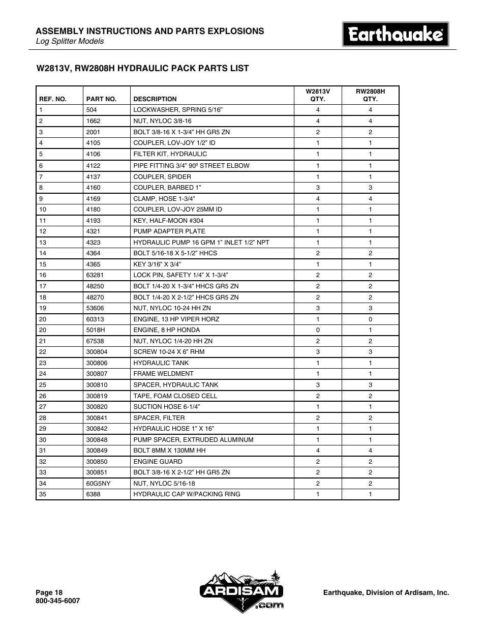 Ardisam, Assembly instructions and parts explosions | EarthQuake W2265V User Manual | Page 18 / 20