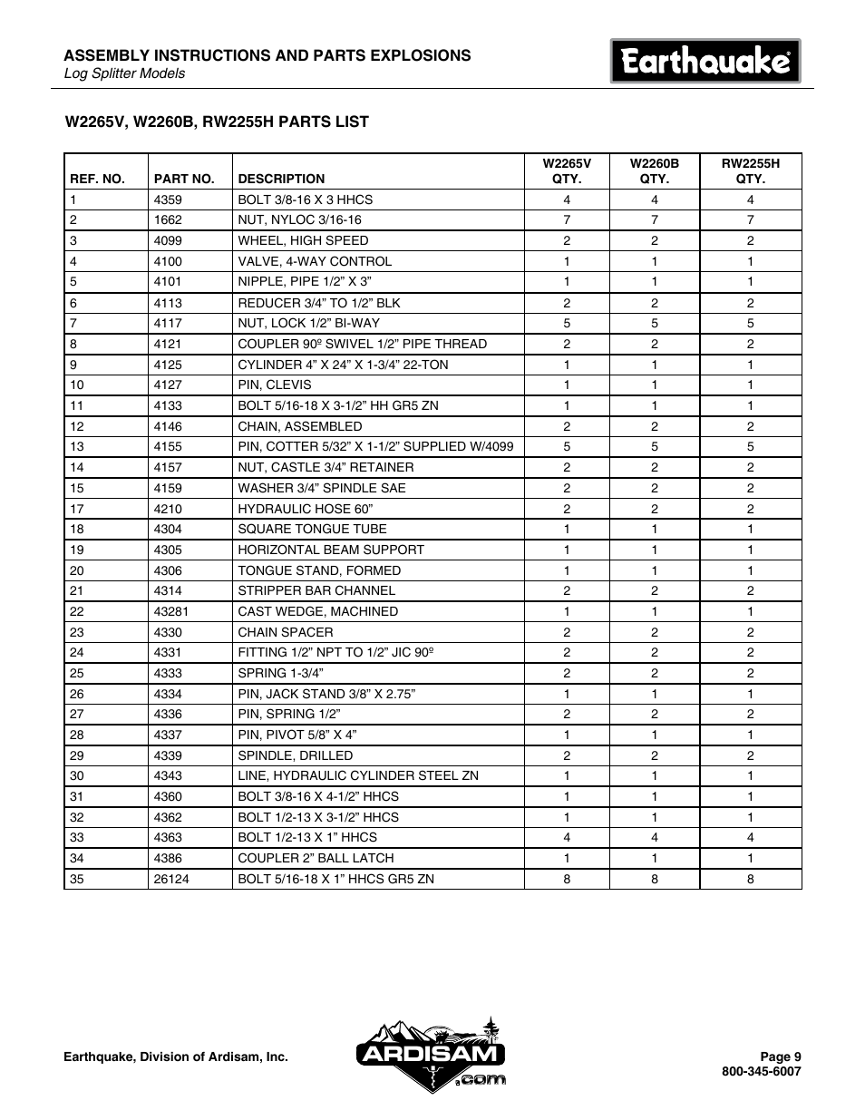 Ardisam | EarthQuake W2265V User Manual | Page 9 / 20