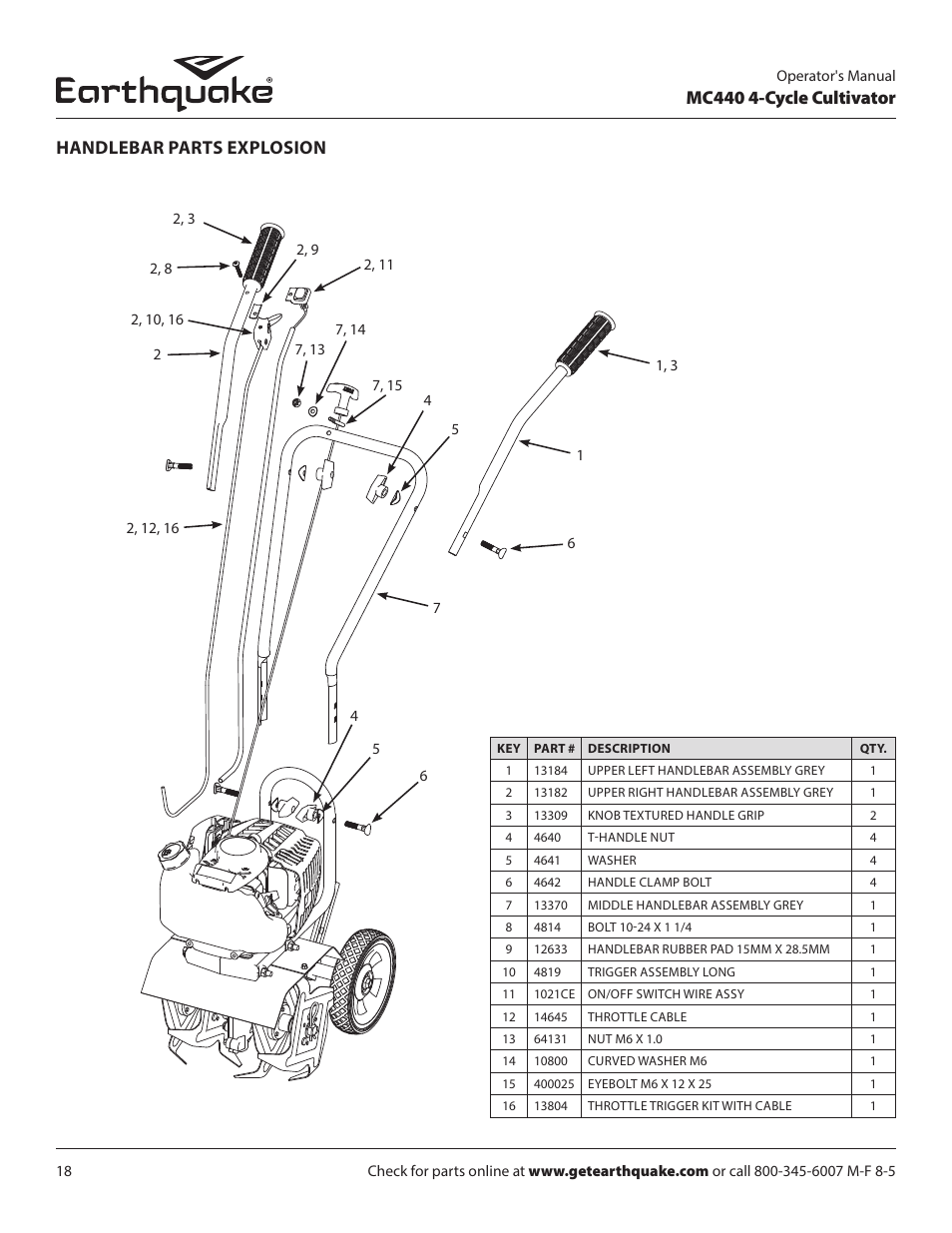 Mc440 4-cycle cultivator, Handlebar parts explosion | EarthQuake 12802 User Manual | Page 18 / 84