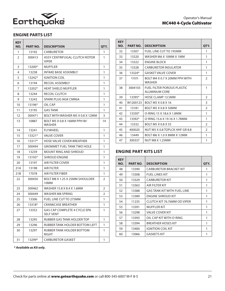 Mc440 4-cycle cultivator, Engine parts list, Engine part kits list | EarthQuake 12802 User Manual | Page 21 / 84