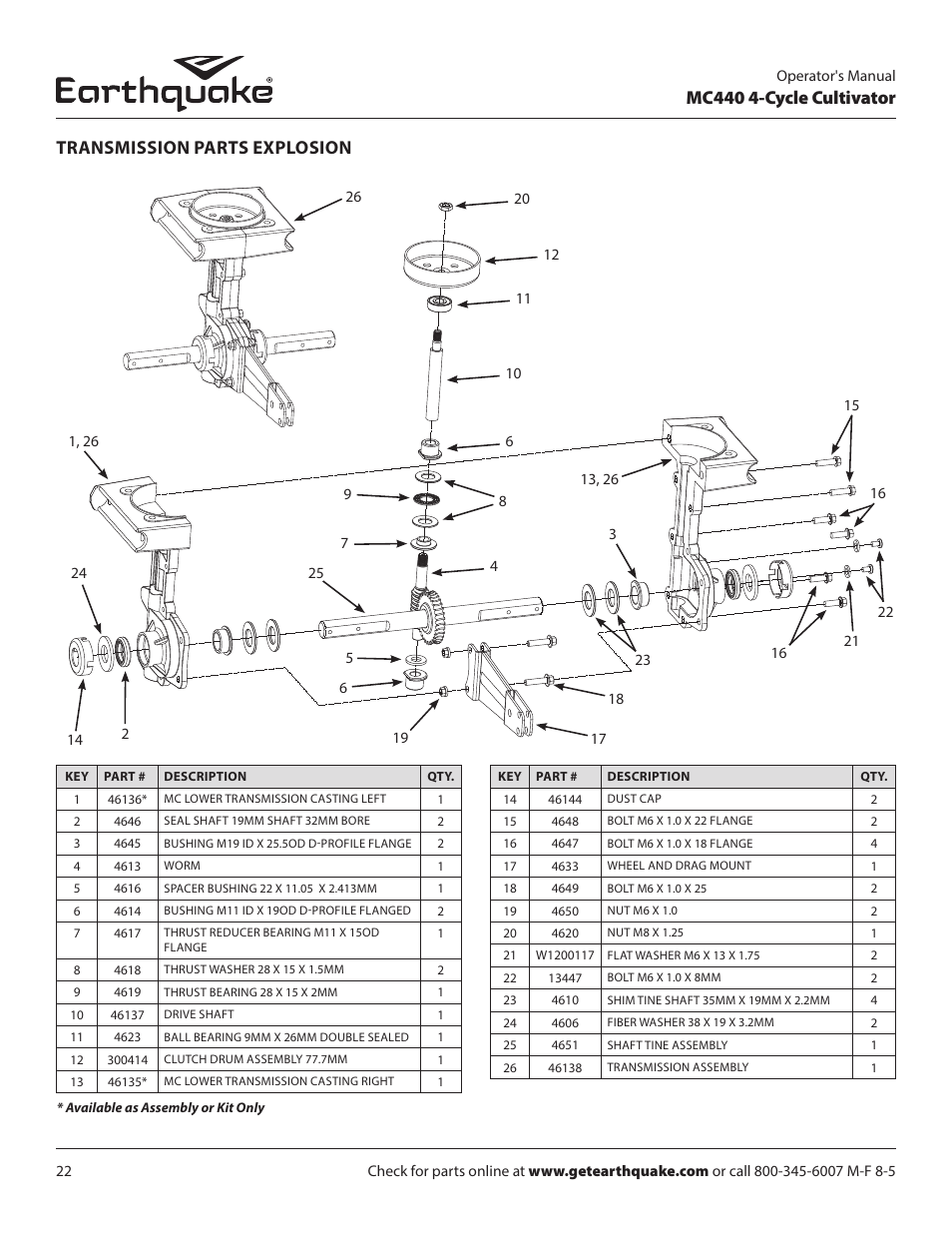 Mc440 4-cycle cultivator, Transmission parts explosion | EarthQuake 12802 User Manual | Page 22 / 84
