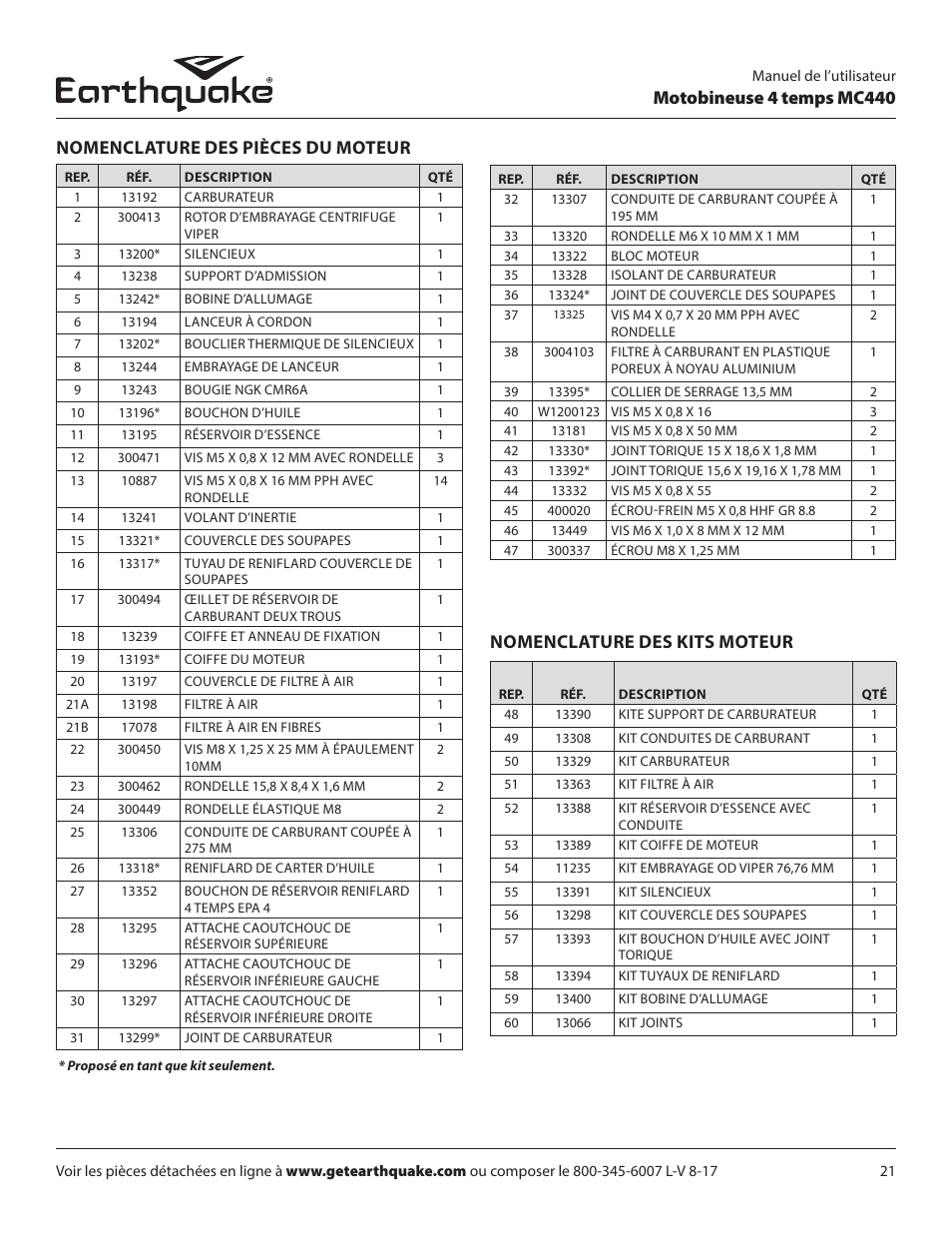 Motobineuse 4 temps mc440, Nomenclature des pièces du moteur, Nomenclature des kits moteur | EarthQuake 12802 User Manual | Page 49 / 84