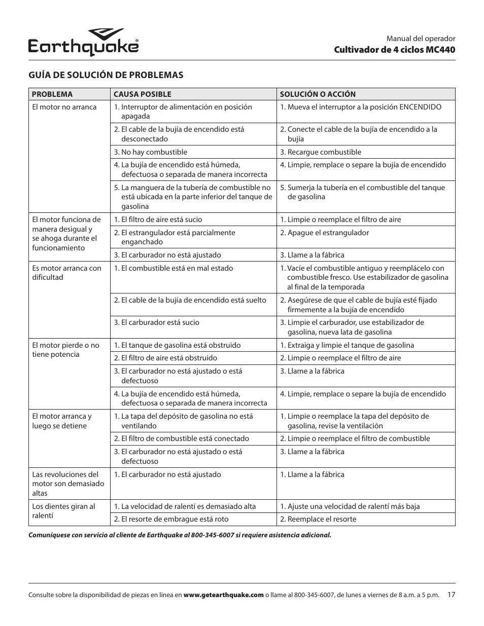 EarthQuake 12802 User Manual | Page 73 / 84