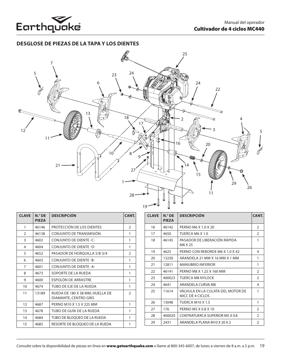 Cultivador de 4 ciclos mc440, Desglose de piezas de la tapa y los dientes | EarthQuake 12802 User Manual | Page 75 / 84