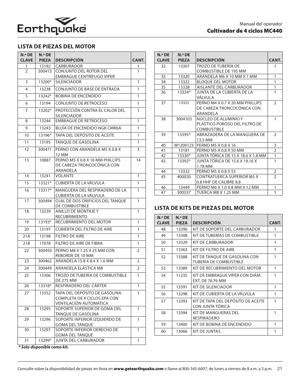 Cultivador de 4 ciclos mc440, Lista de piezas del motor, Lista de kits de piezas del motor | EarthQuake 12802 User Manual | Page 77 / 84