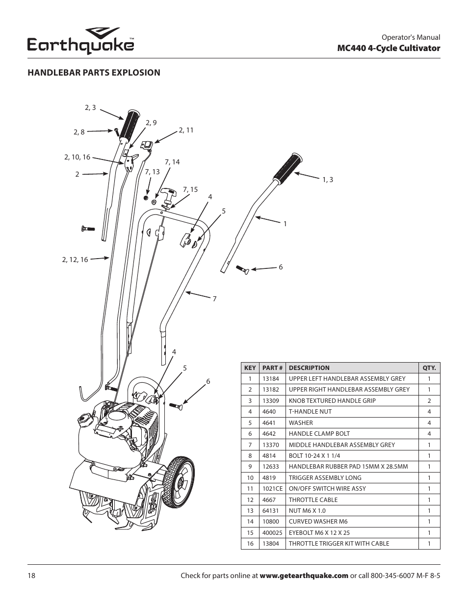Mc440 4-cycle cultivator, Handlebar parts explosion | EarthQuake 12802 User Manual | Page 18 / 28