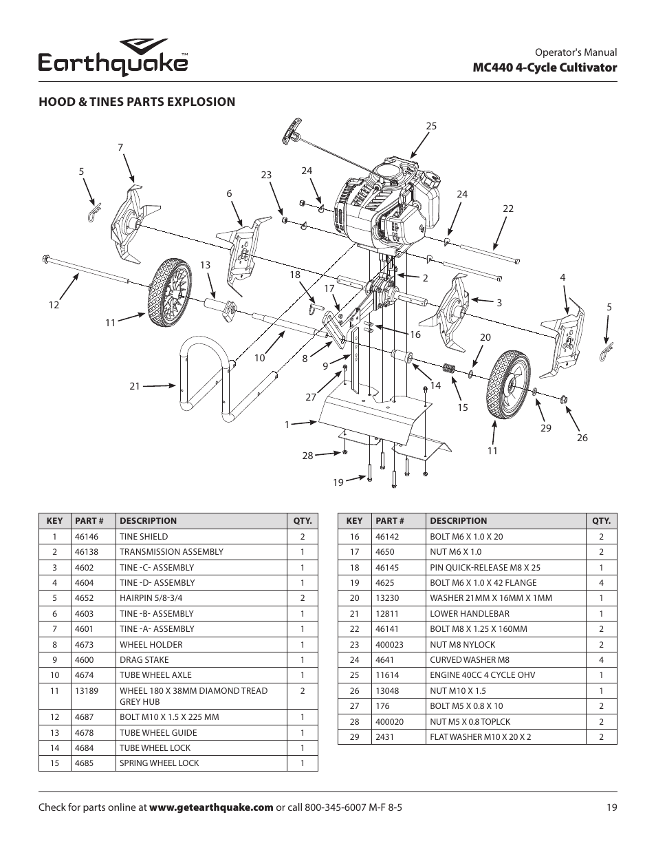 Mc440 4-cycle cultivator, Hood & tines parts explosion | EarthQuake 12802 User Manual | Page 19 / 28