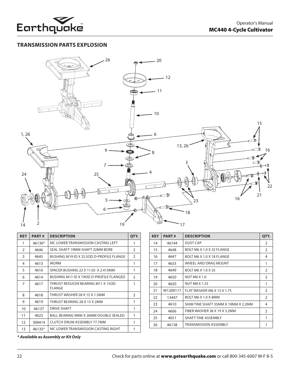 Mc440 4-cycle cultivator, Transmission parts explosion | EarthQuake 12802 User Manual | Page 22 / 28